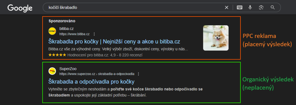 Ukázka SERPu Google. Výsledky pro dotaz "kočičí škrabadlo". Nahoře PPC reklama, pod ní organický výsledek.
